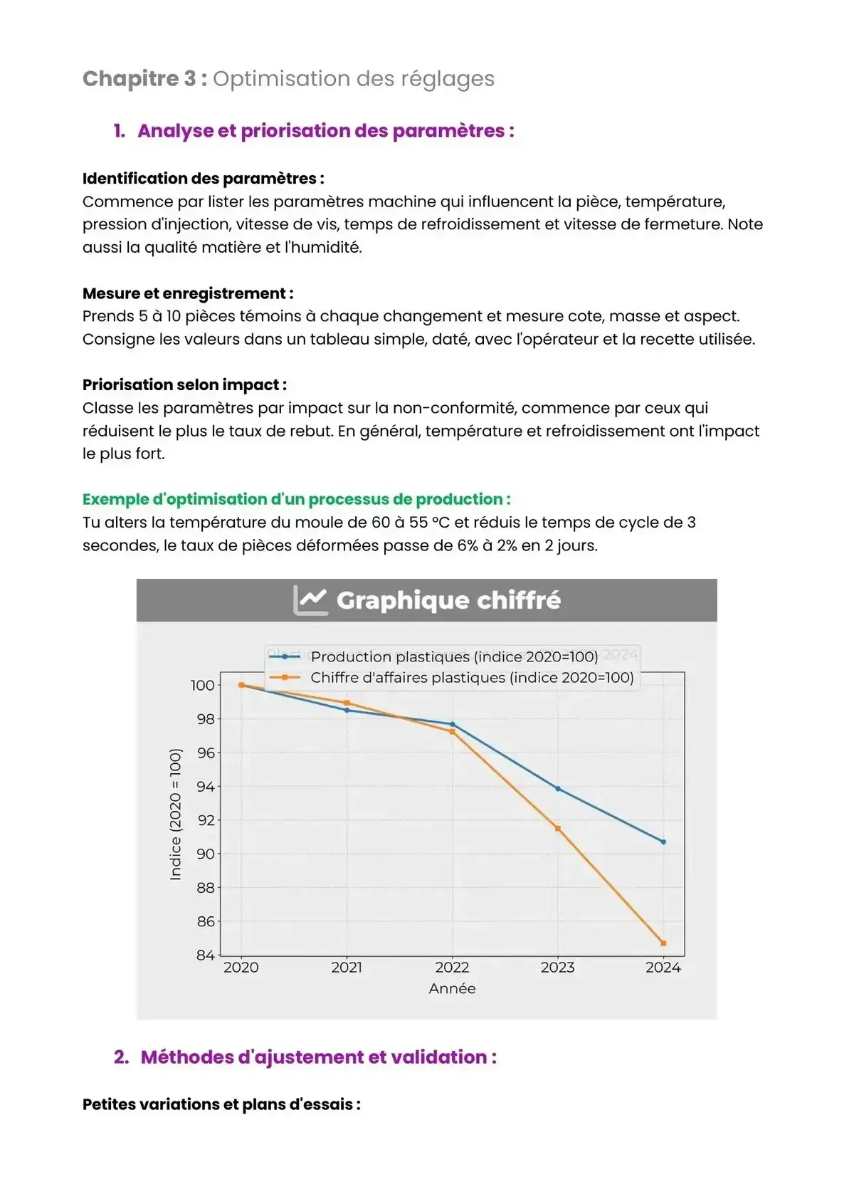 Example Fiche de Révision Bac Pro PC